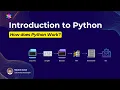 Introduction to Python Basics Advantages Code Execution Interpreter REPL Explained