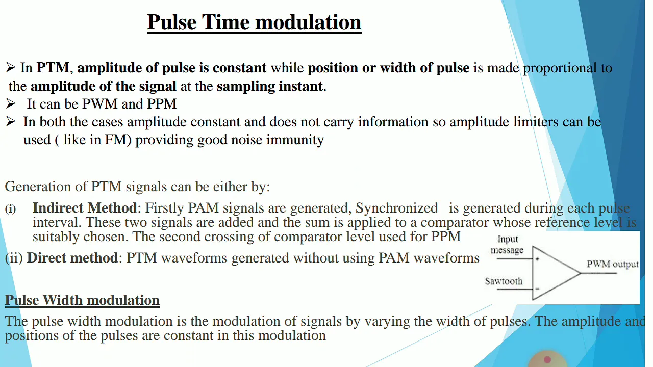 Pulse width modulation