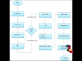 Transparent Real-Time Task Scheduling on Temporal Resource Partitions Final Year Projects 2016