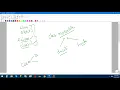 Part 5 Introduction to OOPS concepts