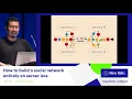 How to build a social network entirely on serverless by Yan Cui