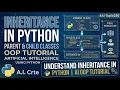 AI-Topic036 Inheritance in Python - Parent Child Classes OOP Tutorial AI