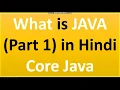 Core Java Lecture - 1 What is Java Introduction of Core Java by Niketank Mogha Sir