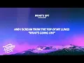 4 Non Blondes - What's Up (Lyrics)