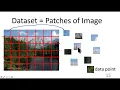 Hard Clustering with k-means