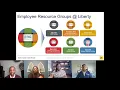 NSN Liberty Mutual Sales Career Webinar Recording