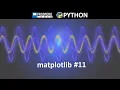 matplotlib Part 11 - Axis Ticks
