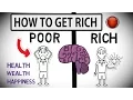 Lagu How to Get Rich | Difference Between Rich and Poor Mind