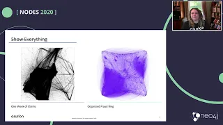 Thumbnail for 24. Not All Visualizations are Created Equal video