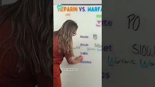 Heparin vs Warfarin