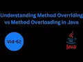 Understanding Method Overriding vs Method Overloading in Java - Comprehensive Guide