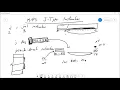 MIPS J Type Instruction Format Addressing