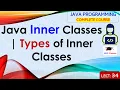 L34 Java Inner Classes Types of Inner Classes Java Tutorial Java Programming Lectures Hindi