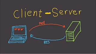 How to set up a simple HTTP Server in Python