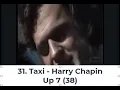 Download Lagu Billboard Top 40 Hits - April 29, 1972