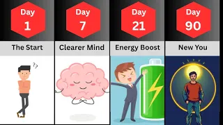 Benefits of NoFap - Day 1 to Day 90 Explained Comparison Timeline