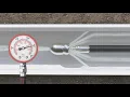 Hydro-Jetting Service Roto-Rooter Plumbing