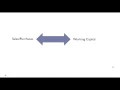 Working Capital Turnover Ratio