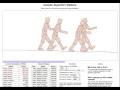 Genetic Algorithm Walkers