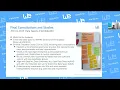 Webinar - European Spatial Data Infrastructures A Time of Change