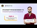 Embedded Systems Projects Roadmap 2026 SDLC Real-World Projects GitHub Portfolio Part 4