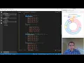 Javascript Chart drawing using chartjs 4 Doughnut Pie Chart