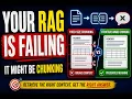 RAG Chunking Explained When to Use Structure-Aware Chunking