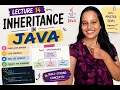 What is Inheritance in Java All Types Explained Simply Java OOPs Lecture 14