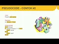 Penjelasan LENGKAP Pseudocode dan Flowchart - Algoritma Pemrograman Dasar