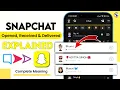Snapchat Opened Delivered and Received meaning Purple Red Snap