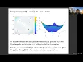 AN20 Solving Eigenvalue Problems in High Dimension
