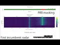AI Based Spectrum Sensing and Sharing in the RAN Northeastern University