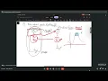 Multi-Objective Optimization using R and Matlab Optimization methods for CE