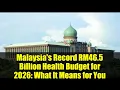 Download Lagu Malaysia's Record RM46.5 Billion Health Budget for 2026: What It Means for You