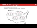 Couchbase Server 101 Couchbase Connect 2015