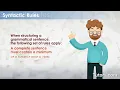 Syntax Definition Rules and Examples