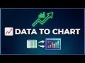 Visualization Matplotlib Line PLot Pandas Python