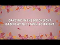 Dancin (Sped Up Version) (feat. Luvli) -  sped up + slowed, KRONO & Aaron Smith