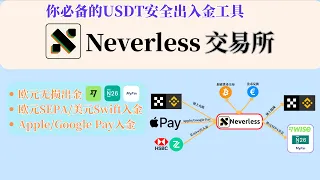 Neverless IBAN USDT Wise N26 MyFin Swift Apple Pay