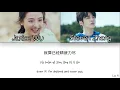 Download Lagu Snow and Ice   Skate Into Love Ost  Janice Wu \u0026 Steven Zhang Cover Chinese Pinyin Englis