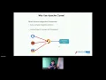 Process Batch transaction using AzureBlob Integration with Apache Camel - Srikant Mantha