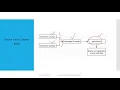Device Tree linux Device tree in Zephyr Device tree sources Device tree bindings nRF5340