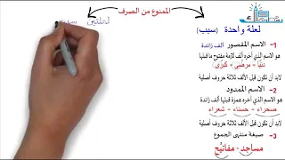الممنوع من الصرف تعلم الإعراب بسهولة ٧ 