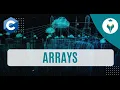 Introduction to arrays Programming in C Data Structures SNS Institutions