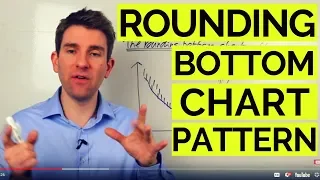 How to Trade Rounding Bottom Stock Chart Pattern