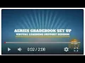 AERIES Gradebook Set up