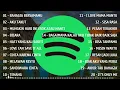 Download Lagu 30 TOP HITS LAGU BARAT 2022 ~ SPOTIFY PLAYLIST NOVEMBER 2022  LAGU TIKTOK VIRAL