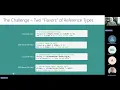 Much Ado About Nullable - Matthew Hess