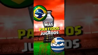 BRASIL VS URUGUAY en  LA COPA AMERICA  COUNTRYBALL