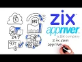 Secure Cloud in 90 seconds